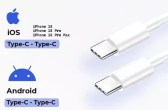 Какая зарядка нужна для iPhone 18 и как не ошибиться с разъёмом